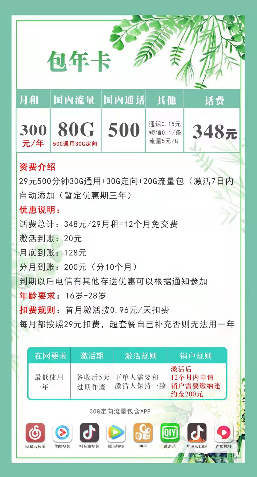 2022年浙江电信校园卡300包一年，每月80G流量+500分钟通话插图1