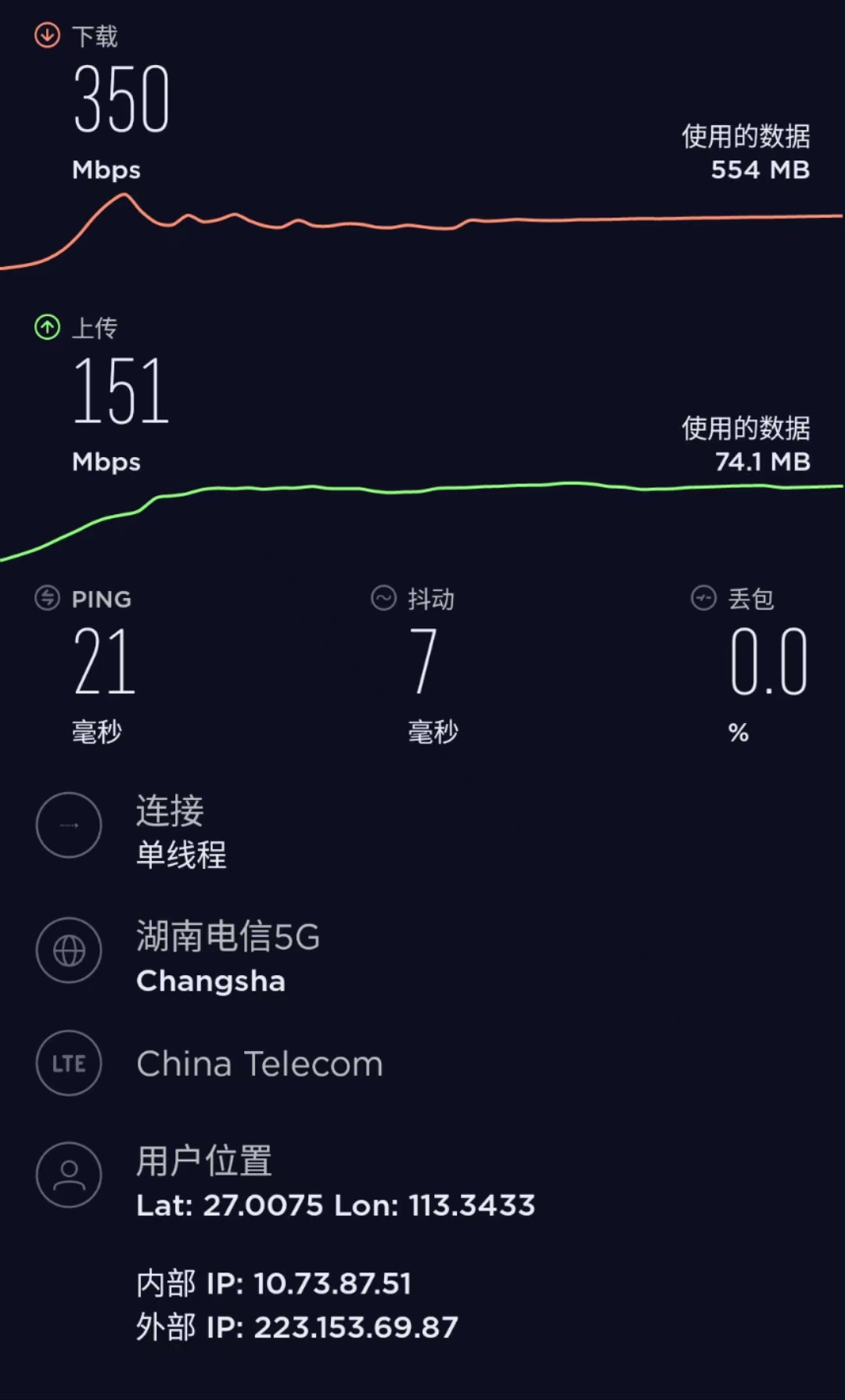我只花了20块钱就买到了60G流量和500分钟通话-北京电信校园卡真实使用测评插图1