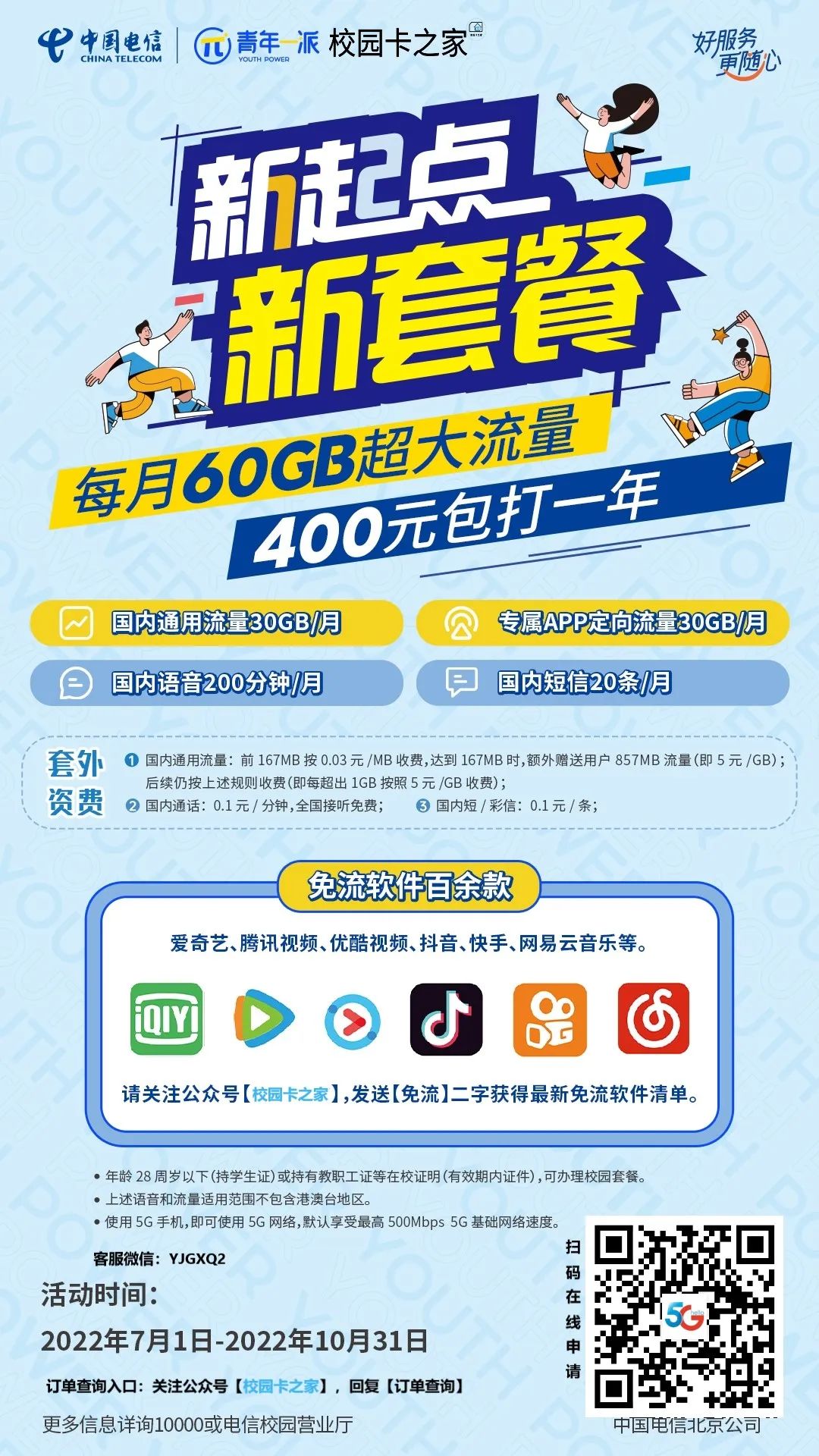 正式回归！2023年北京电信校园卡秋季版400包一年+100多用一年，每月60G流量+200分钟，包邮到家！插图2