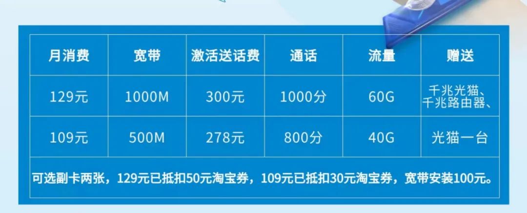 2023年4月北京移动电信联通宽带优惠活动汇总套餐价格一览表插图10