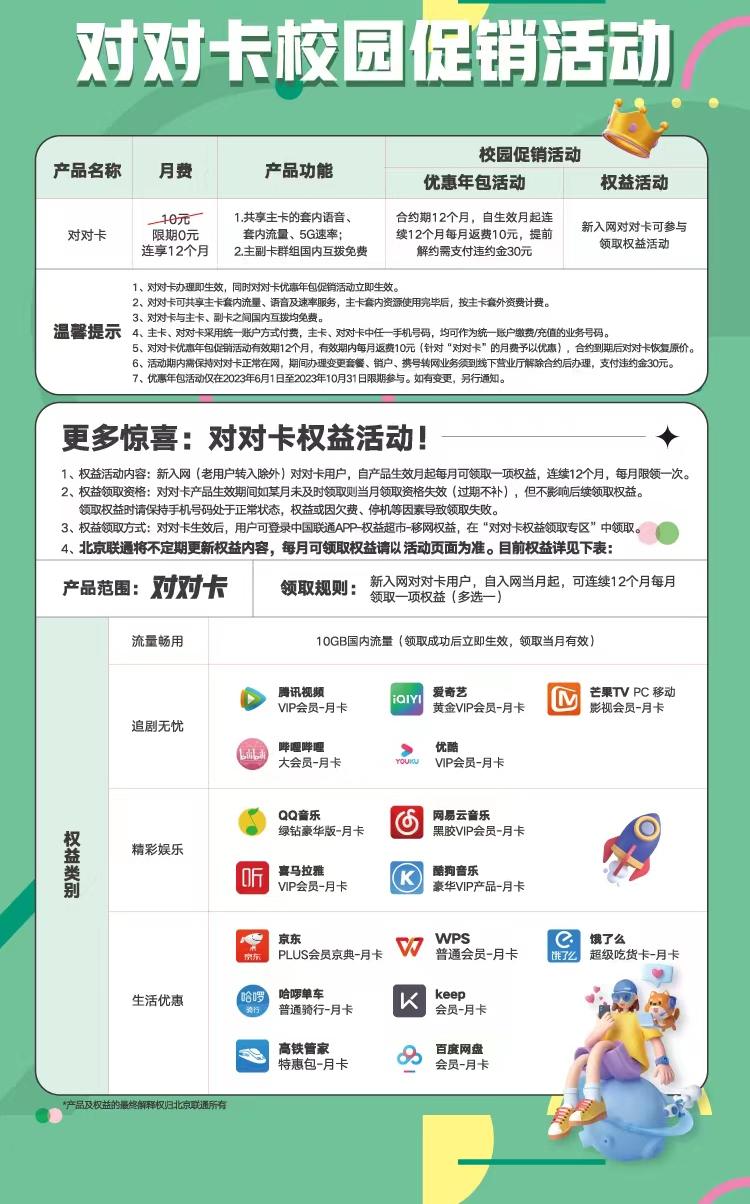 北京电信移动用户可以携号转网办理2023年联通校园卡套餐了！插图5