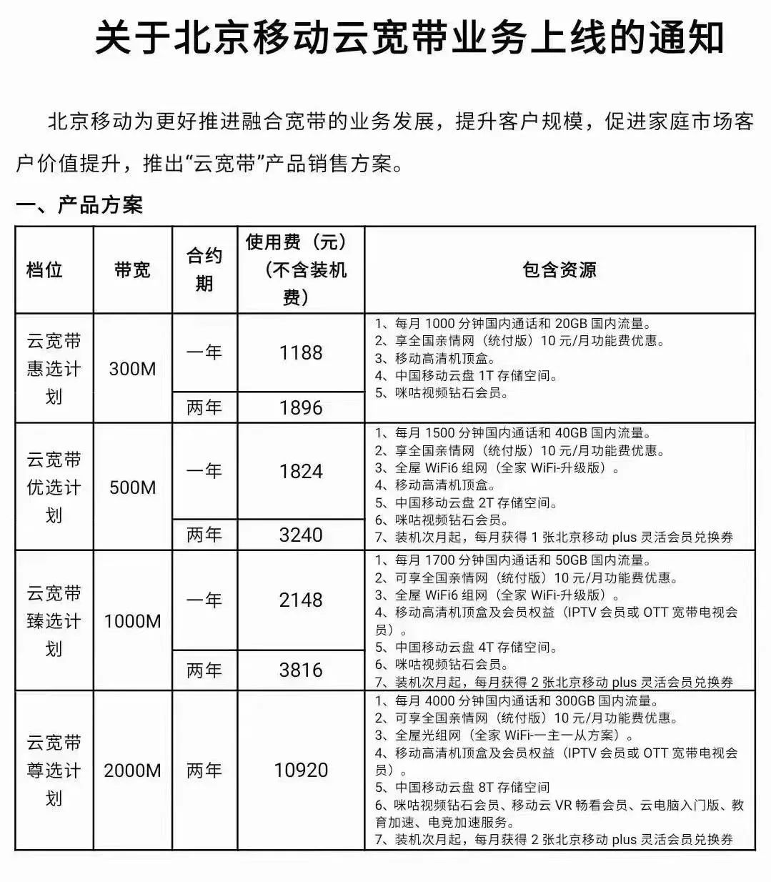 2023年9月北京移动联通宽带优惠套餐汇总，低消18元赠送宽带！插图15