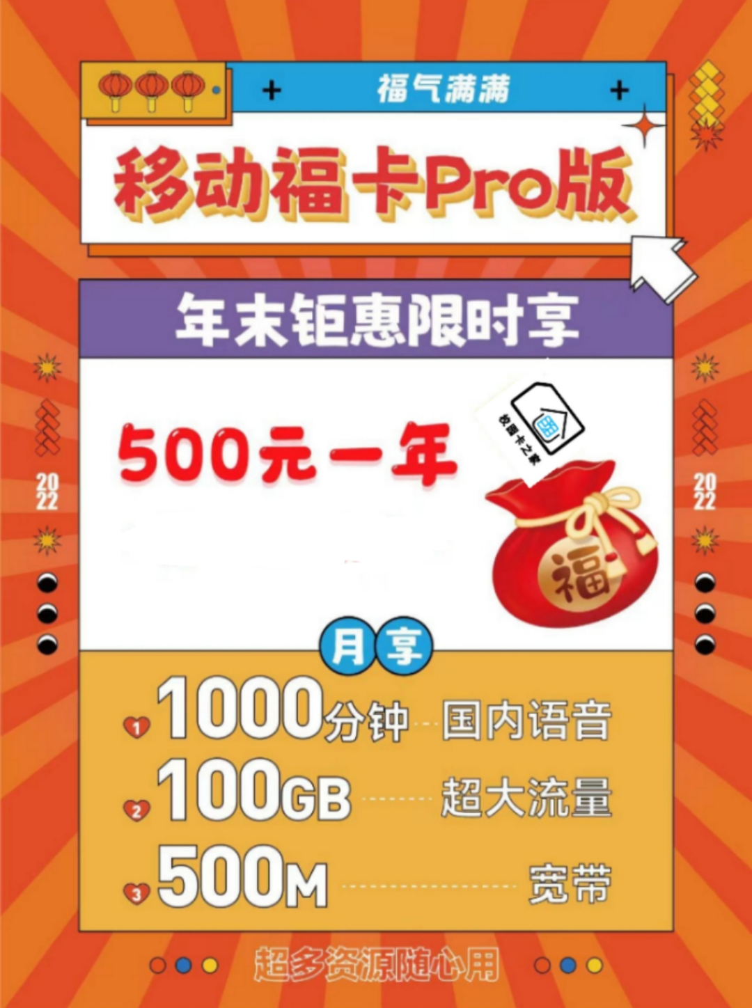 北京移动大福卡Pro版500包一年100G流量+1000分钟通话+500M宽带使用测评插图1
