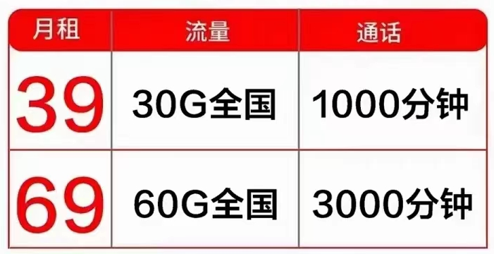 2023年12月北京移动宽带优惠活动汇总一览表，千兆宽带低至36元！插图13