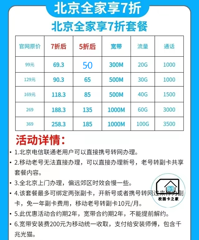 2024年1月北京移动联通宽带优惠活动汇总，移动大福卡VS联通福多多！插图10