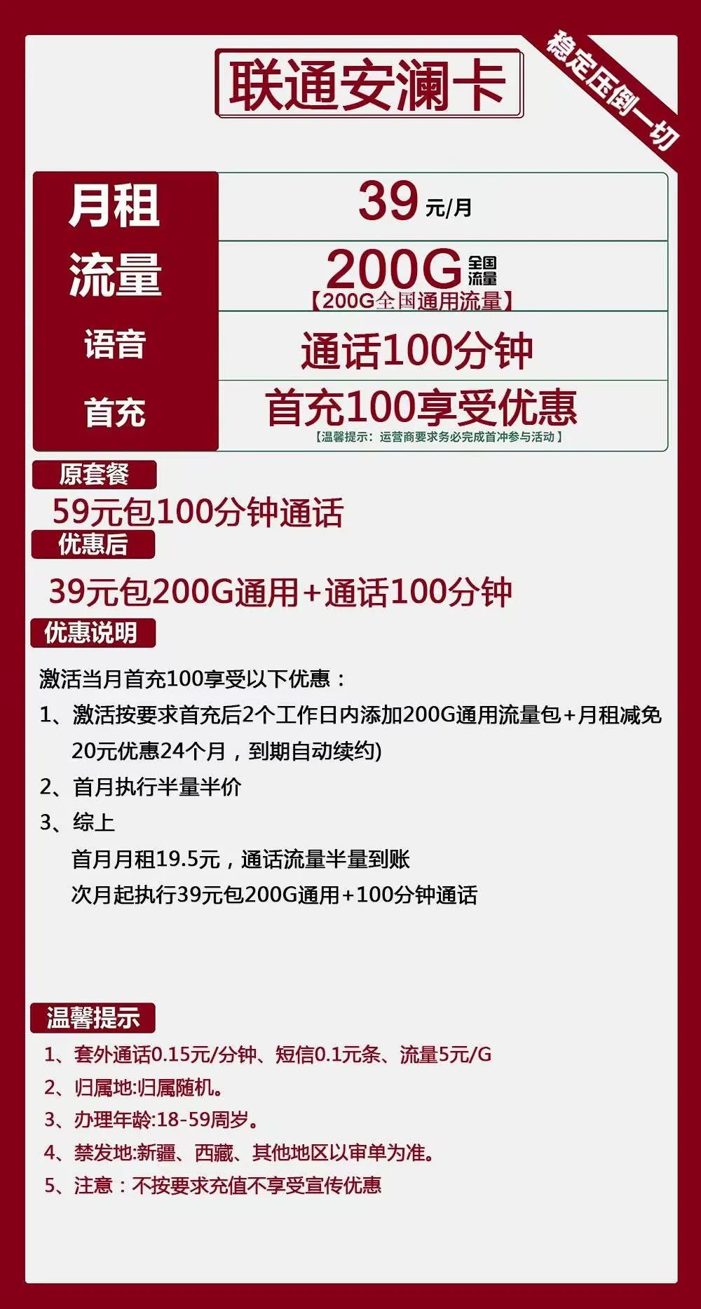 安徽联通200G的大流量卡会是一个合适的选择吗？插图3