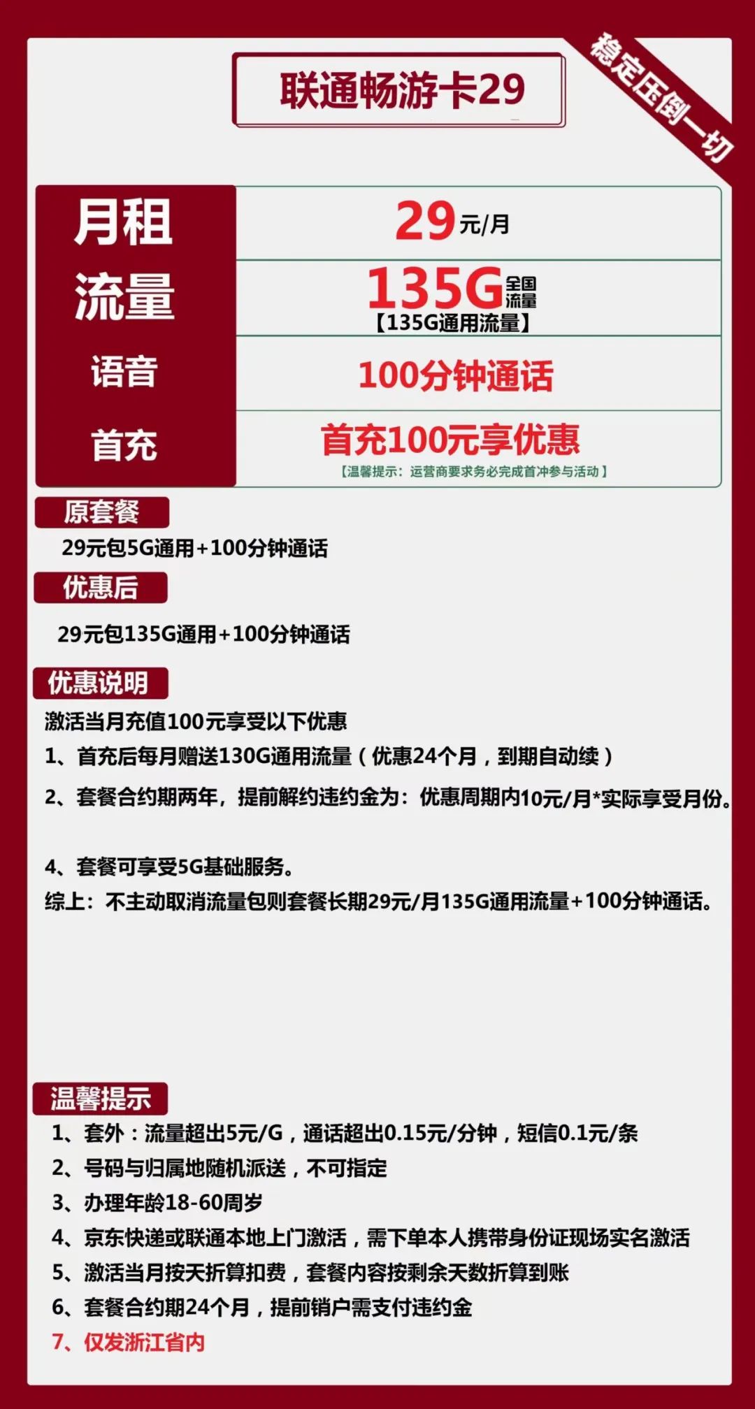 浙江联通3款隐藏的超大流量套餐，营业厅无法办理！插图2