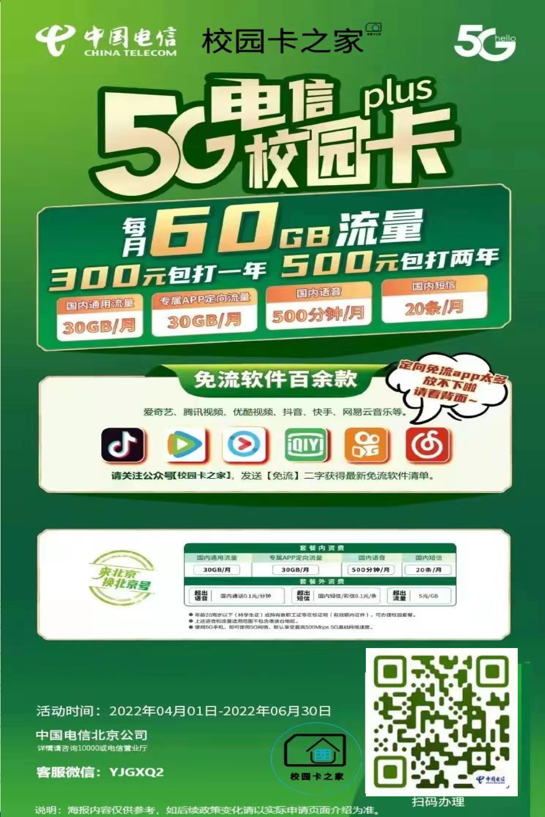 北京电信校园卡近7年套餐变化（2018-2024）从300两年到800两年！插图11