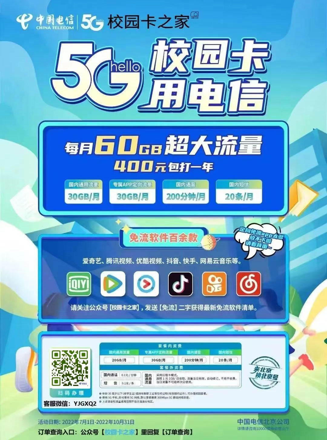 北京电信校园卡近7年套餐变化（2018-2024）从300两年到800两年！插图12