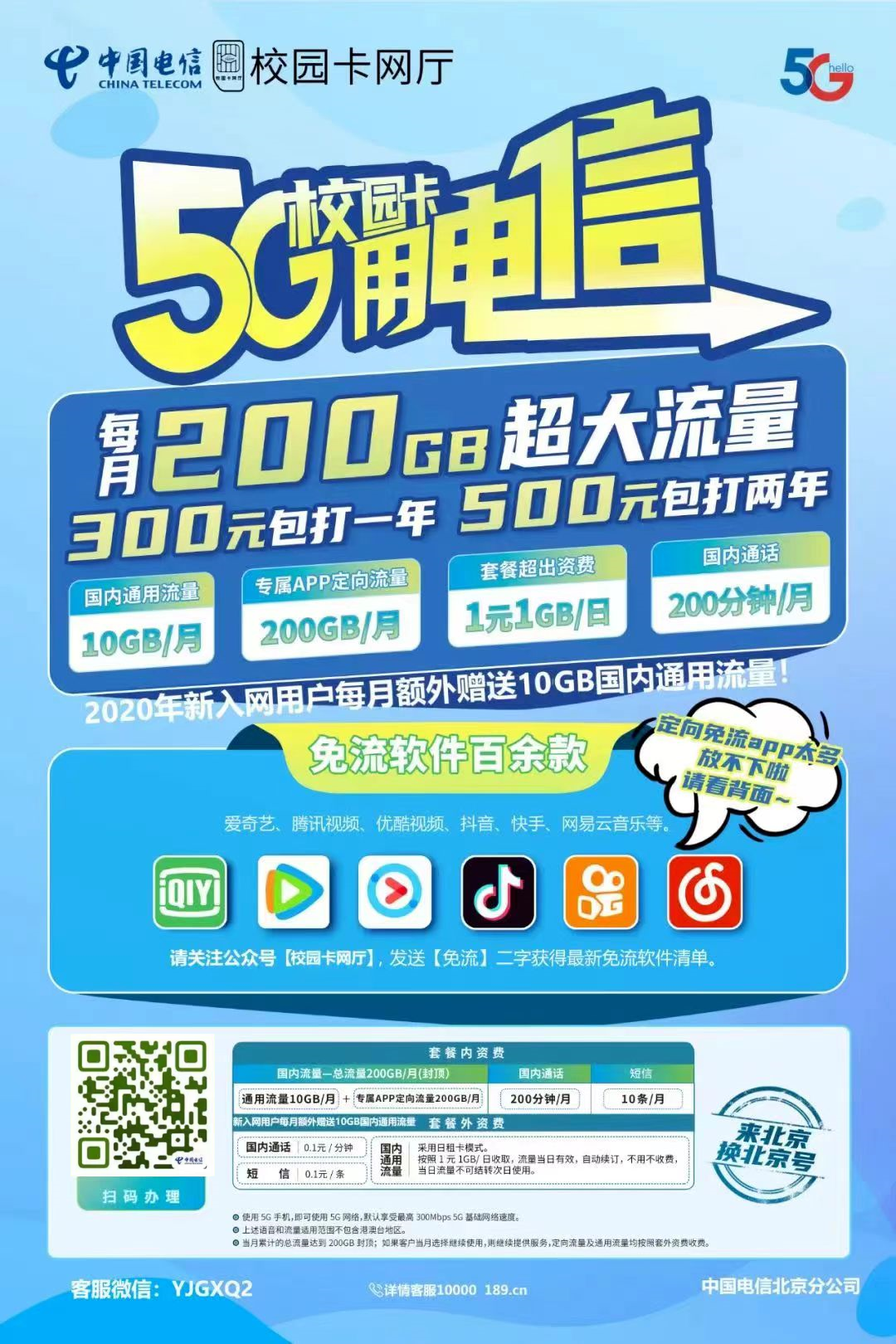 北京电信校园卡近7年套餐变化（2018-2024）从300两年到800两年！插图8