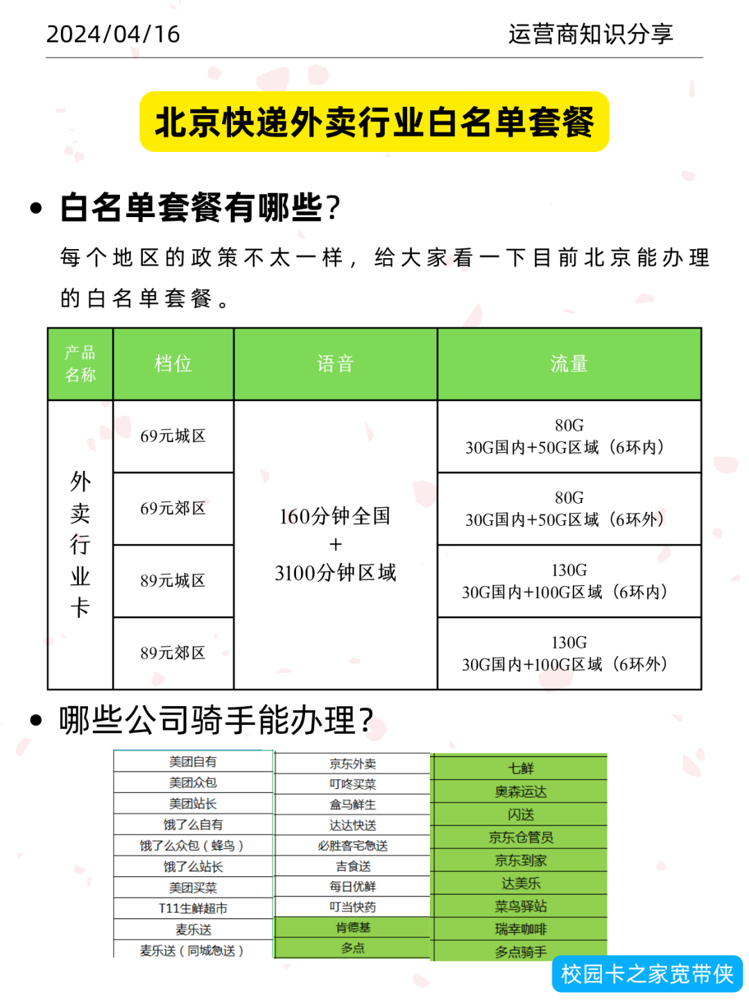 北京快递外卖骑手专用白名单套餐，高频外呼不封号插图1