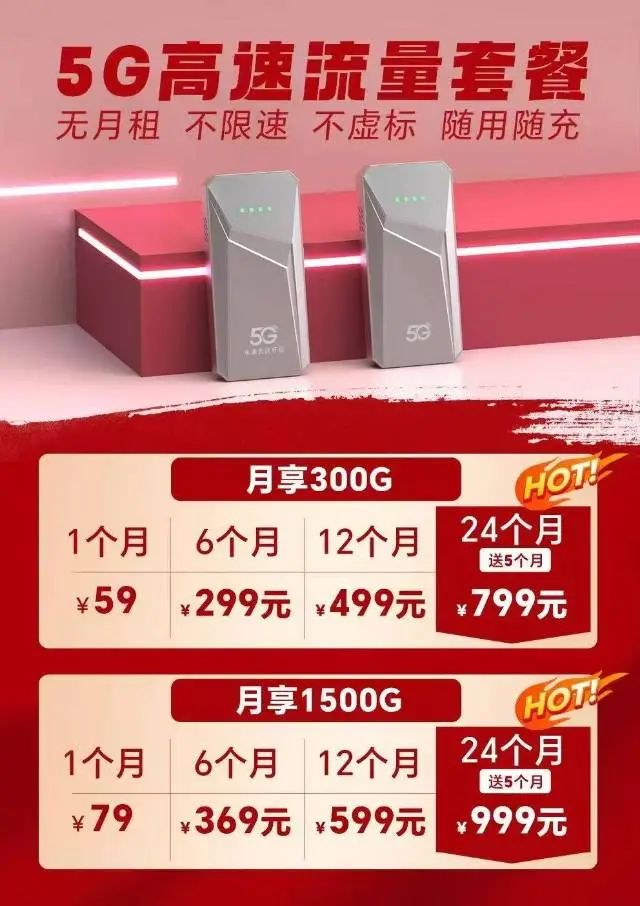 5G随身WIFI、5G CPE、4G随身WIFI使用测评插图8 5G随身WIFI、5G CPE、4G随身WIFI使用测评插图8