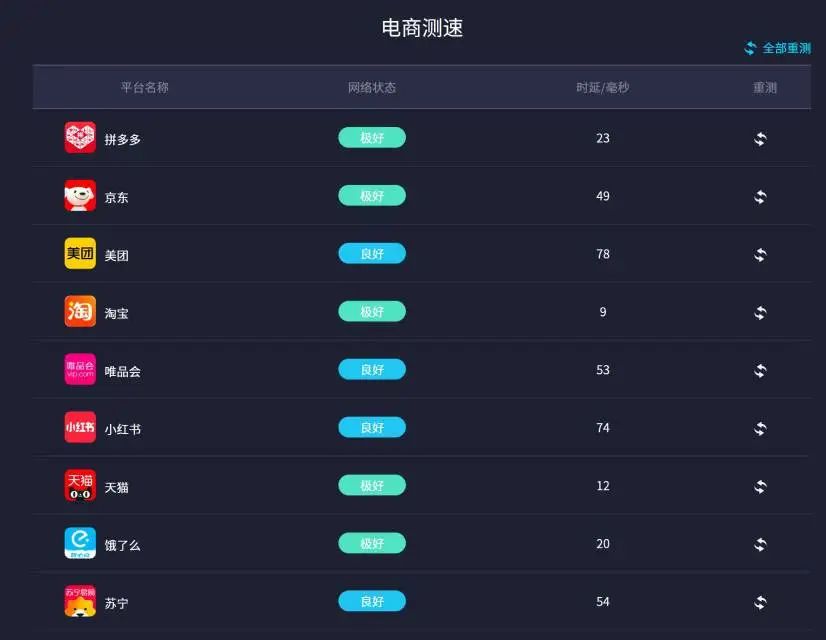 5G随身WIFI、5G CPE、4G随身WIFI使用测评插图4 5G随身WIFI、5G CPE、4G随身WIFI使用测评插图4