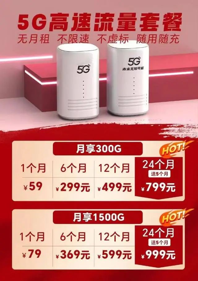 5G随身WIFI、5G CPE、4G随身WIFI使用测评插图7 5G随身WIFI、5G CPE、4G随身WIFI使用测评插图7