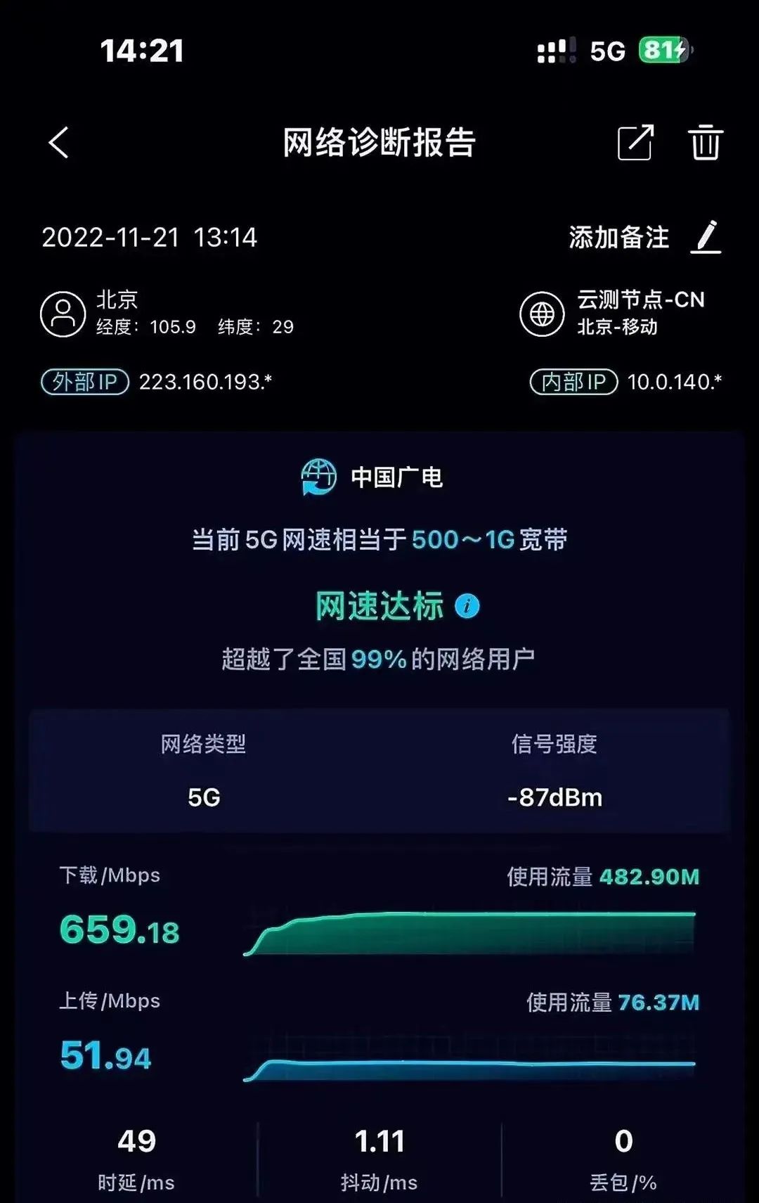 可选号+本地归属!广电29月租享每月192G流量,使用体验分享!插图5 可选号+本地归属!广电29月租享每月192G流量,使用体验分享!插图5